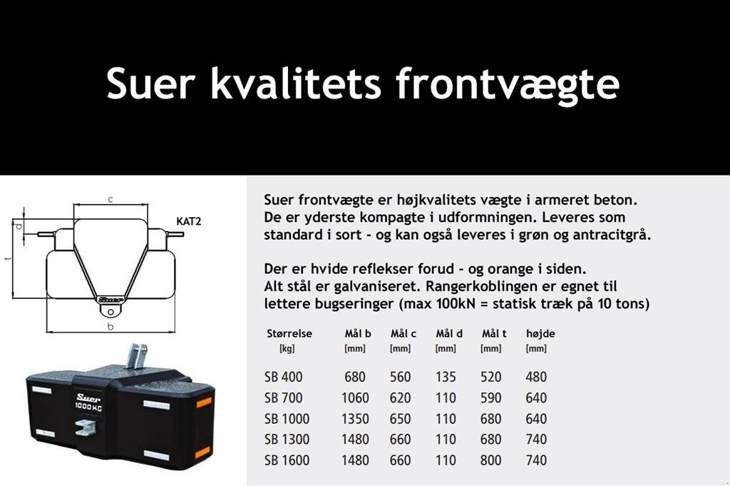 Frontgewicht des Typs Suer 1000kg kompakt - www.suer.dk Gratis levering ved bestilling på suer.dk, Gebrauchtmaschine in Tønder (Bild 3)