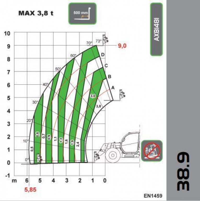 Teleskopstapler des Typs DIECI Agri Plus 38.9, Gebrauchtmaschine in Київ (Bild 5)